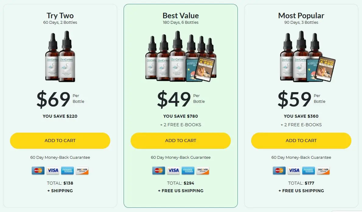 ZenCortex Discount Price
